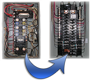 Electric Panel Upgrade Service in Cave Creek AZ